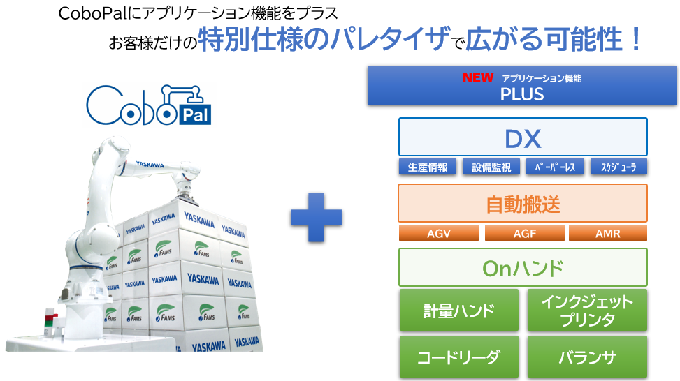 人協働パレタイザ「CoboPal」新機能紹介！