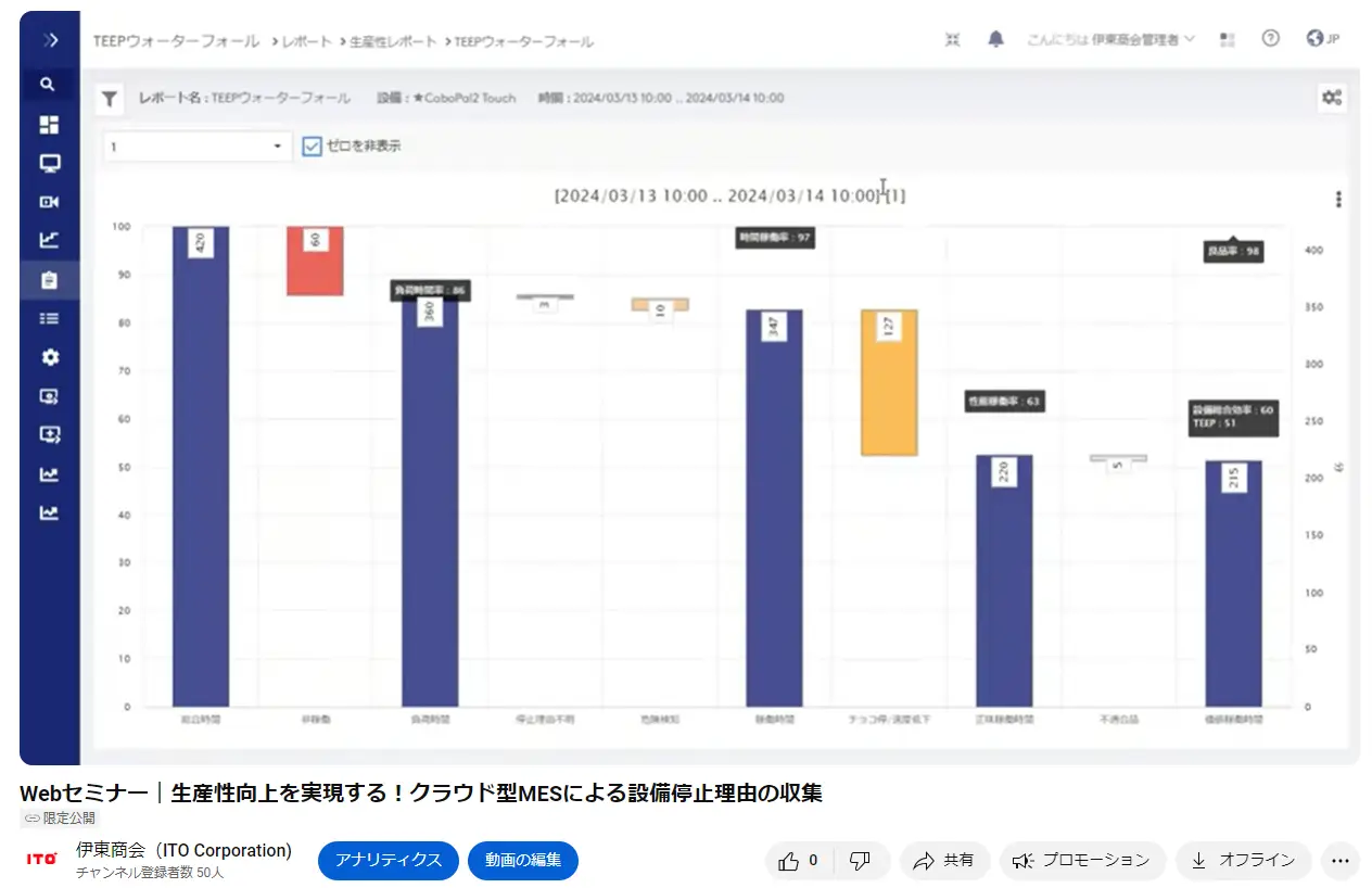 クラウド型MESによる設備停止理由の収集（セミナー）