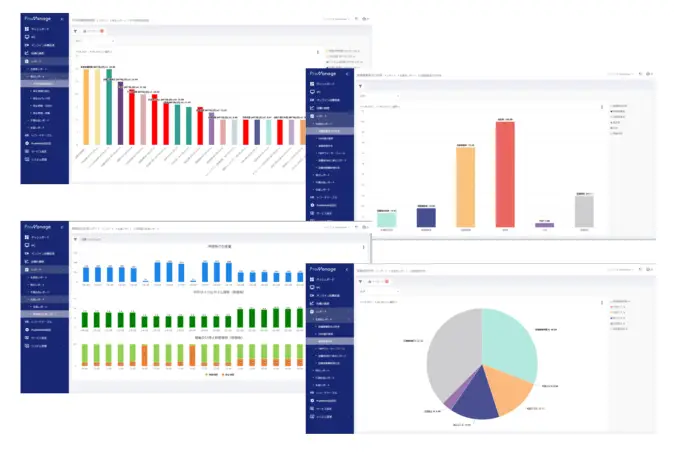 ProManage Cloud分析レポート